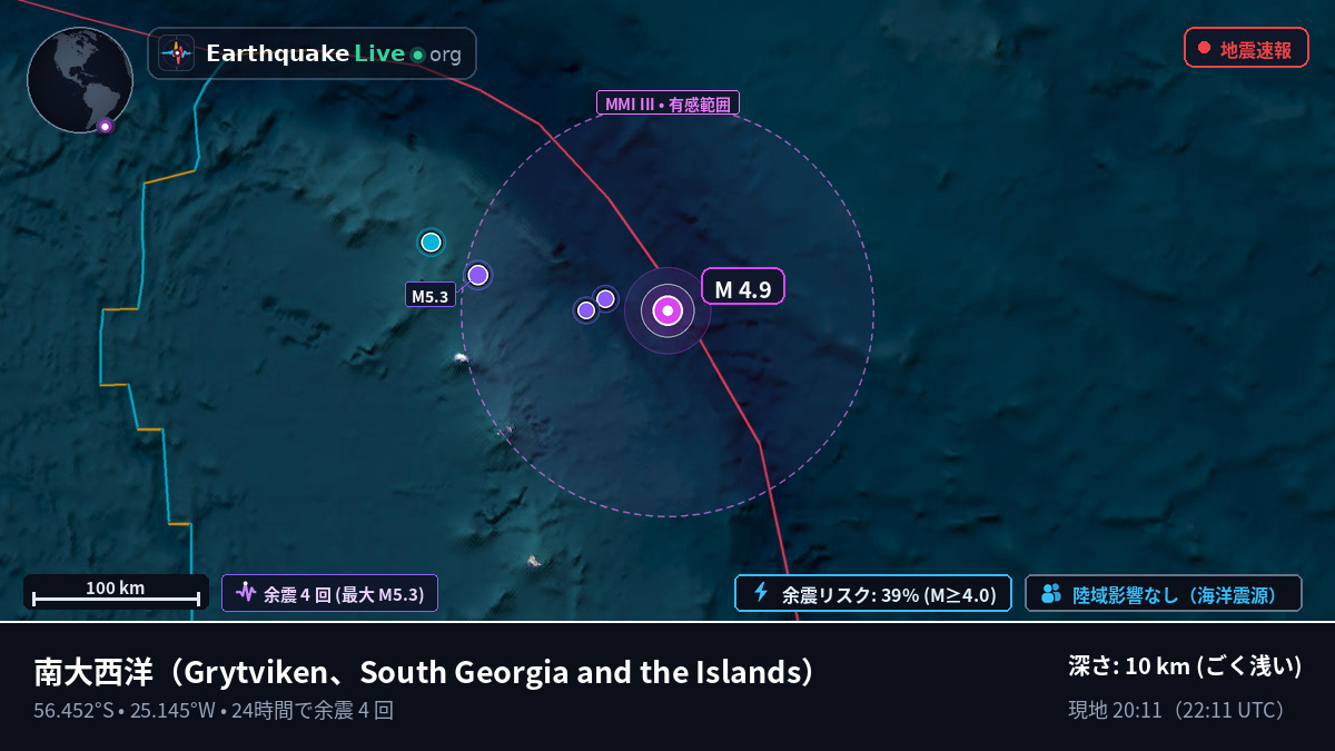 南大西洋 (South Georgia and the Islands)