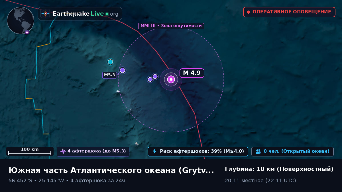 Южная часть Атлантического океана (South Georgia and the Islands)