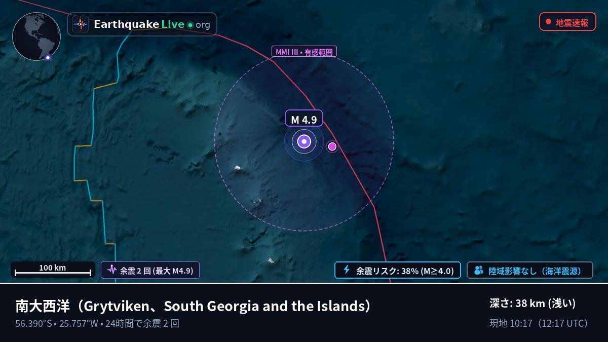南大西洋 (South Georgia and the Islands)