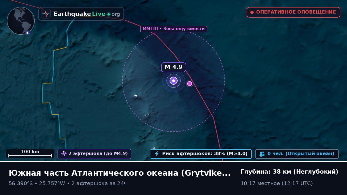Южная часть Атлантического океана (South Georgia and the Islands)
