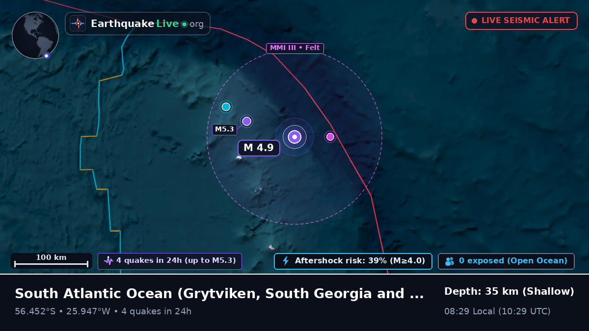 South Atlantic Ocean (South Georgia and the Islands)
