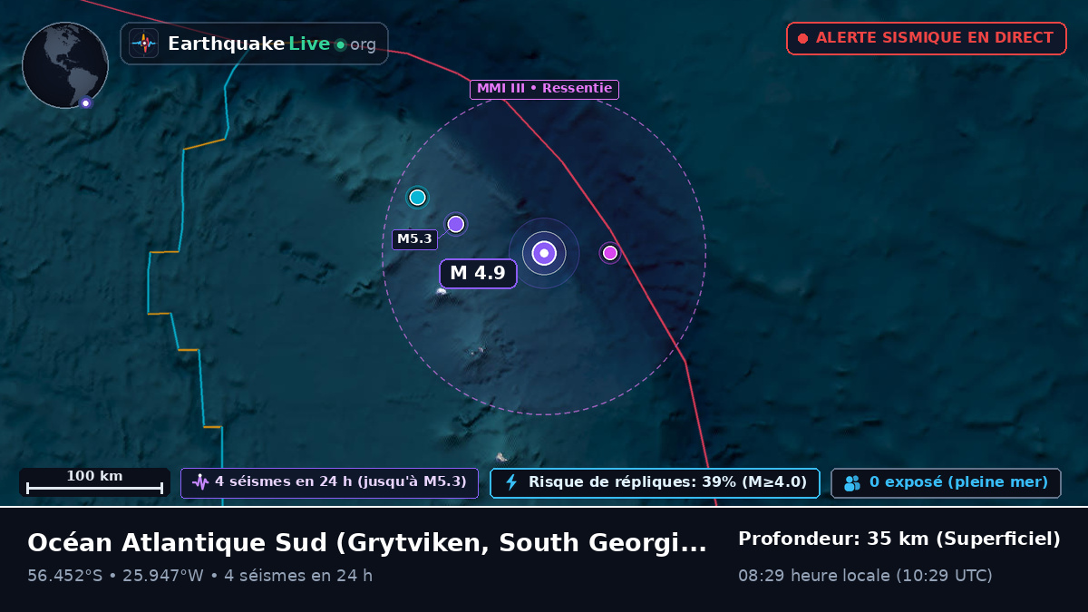 Océan Atlantique Sud (South Georgia and the Islands)