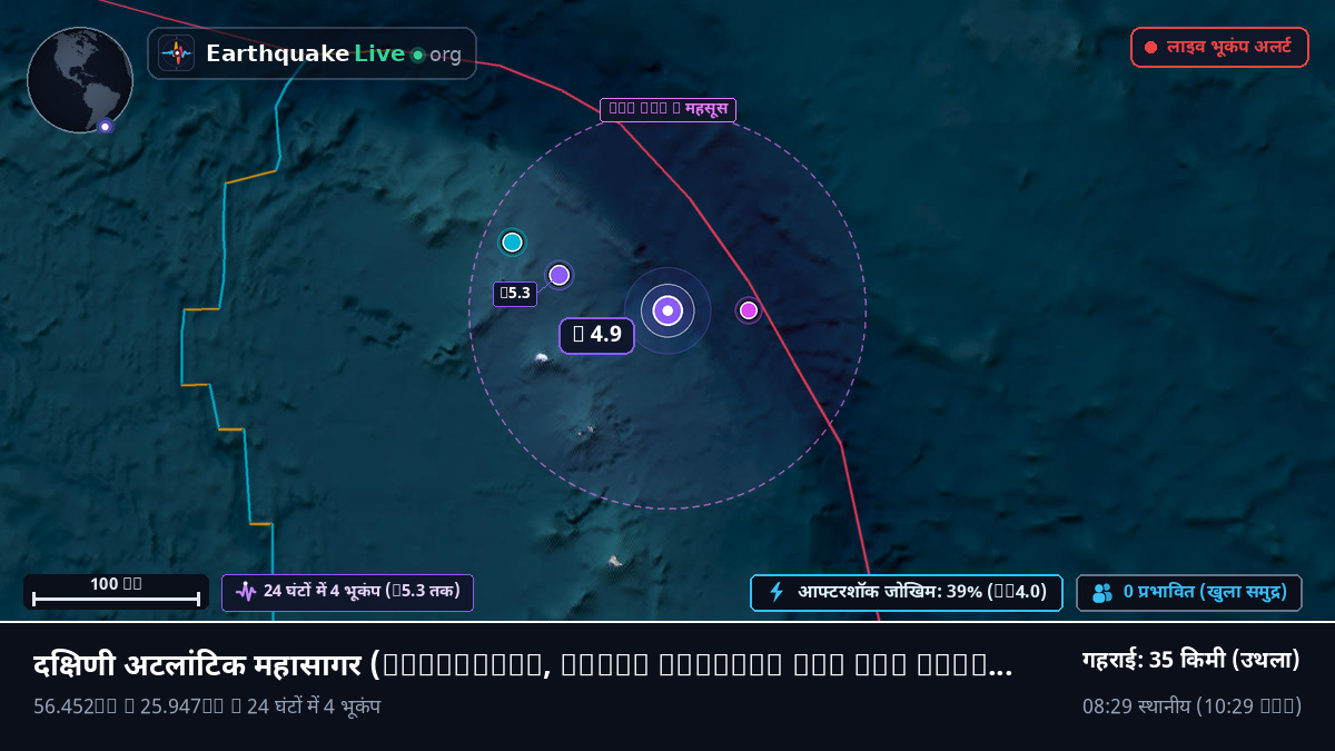 दक्षिणी अटलांटिक महासागर (South Georgia and the Islands)