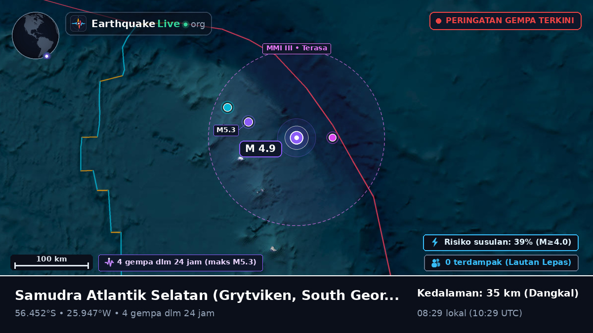 Samudra Atlantik Selatan (South Georgia and the Islands)