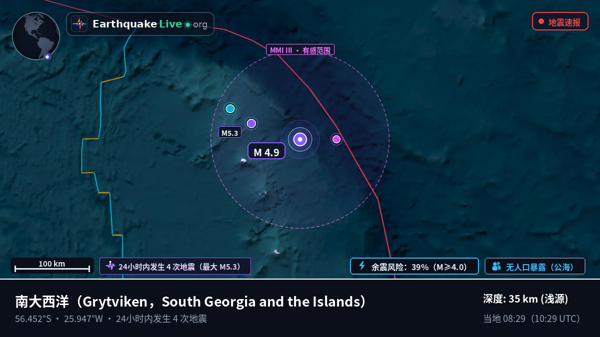 南大西洋 (South Georgia and the Islands)