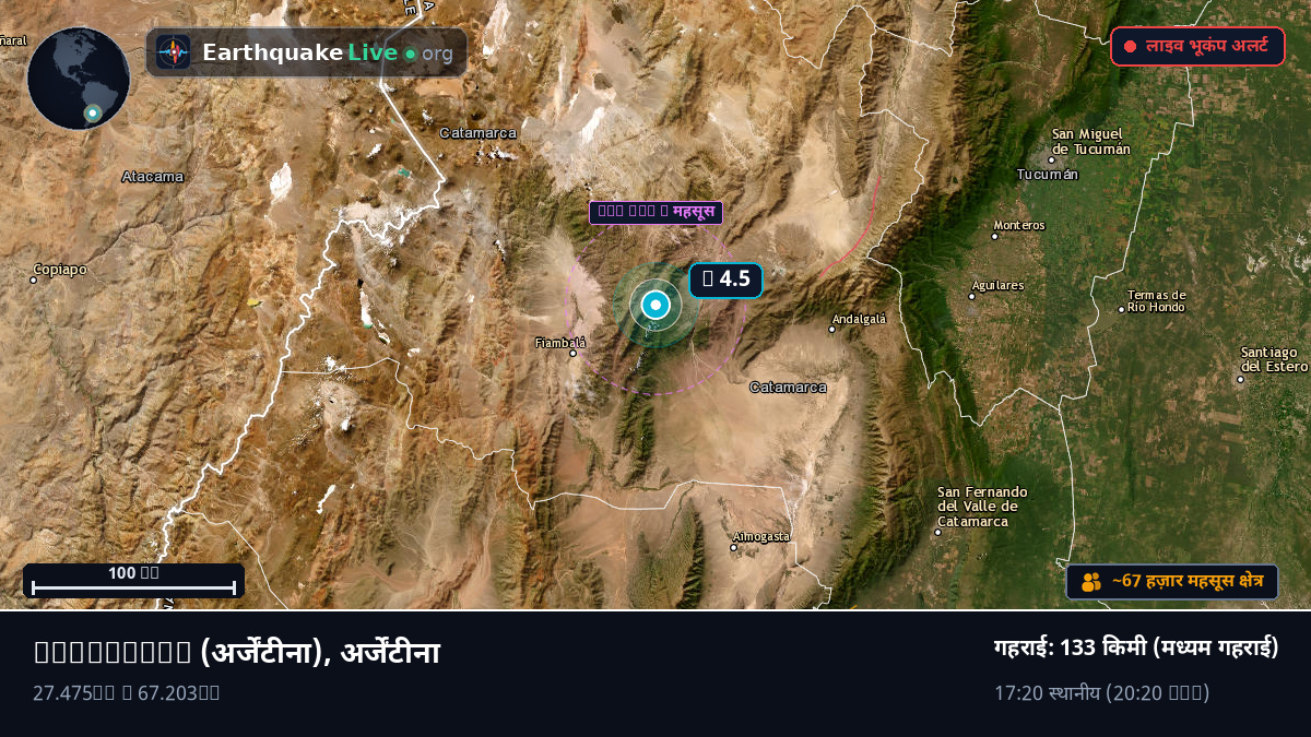 Catamarca, अर्जेंटीना