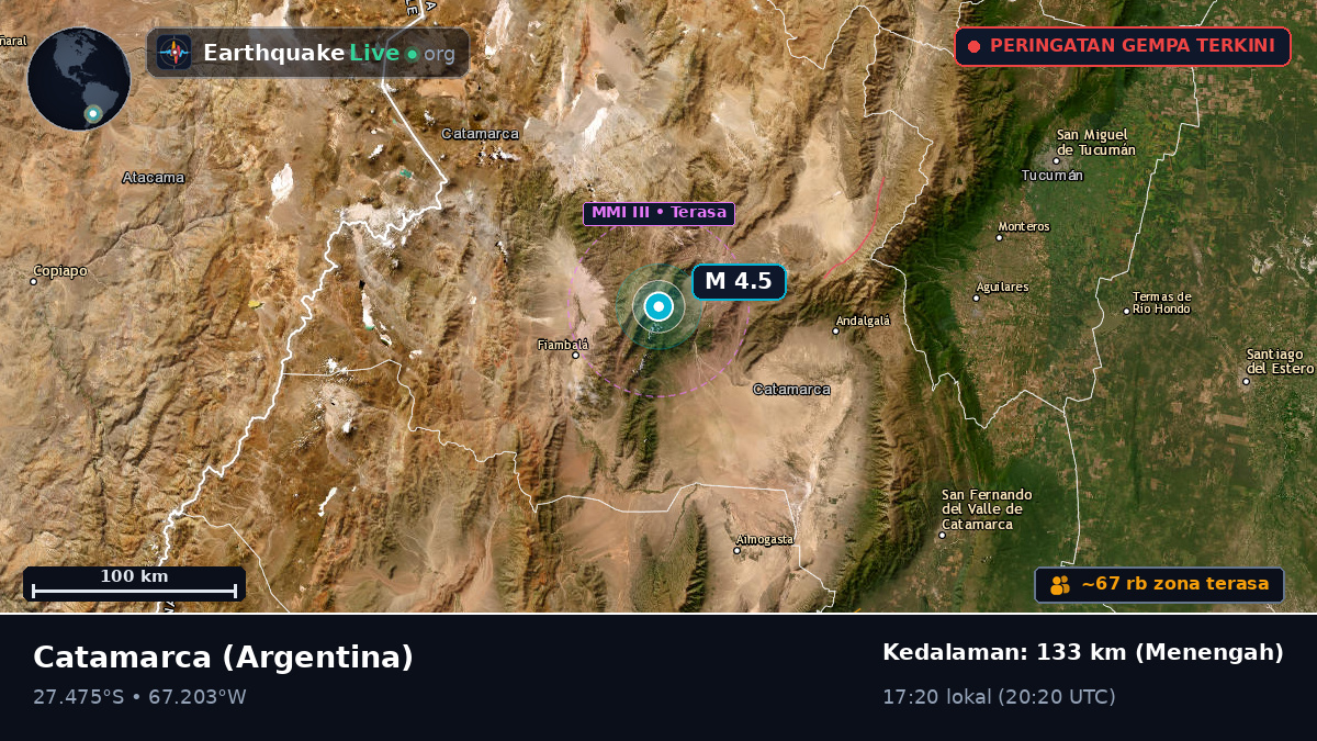 Catamarca, Argentina