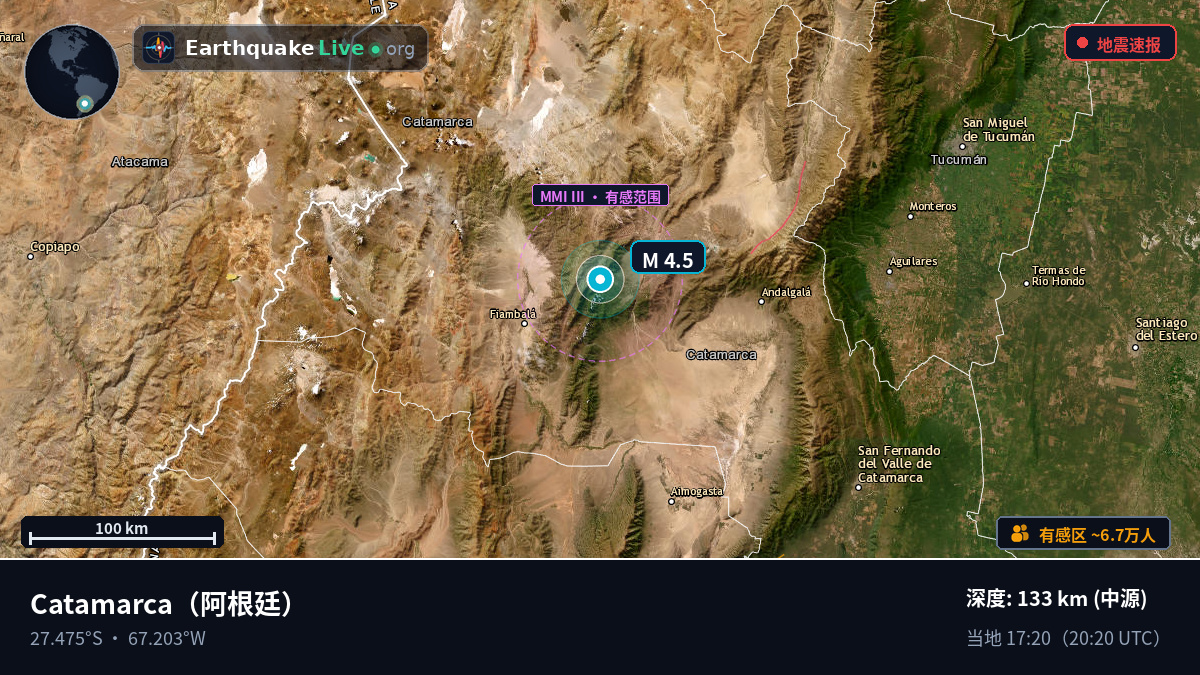 Catamarca, 阿根廷