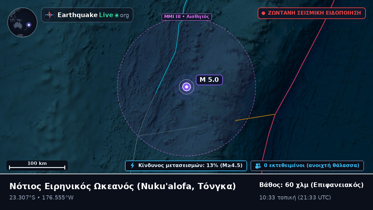 Νότιος Ειρηνικός Ωκεανός (Τόνγκα)