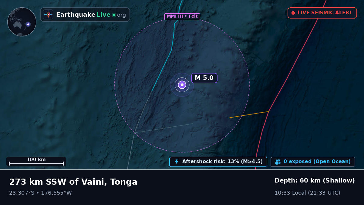 South Pacific Ocean (Tonga)