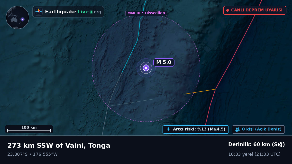 Güney Pasifik Okyanusu (Tonga)