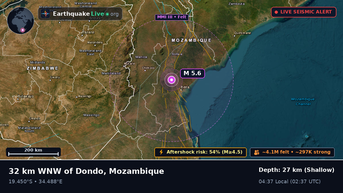 Sofala, Mozambique