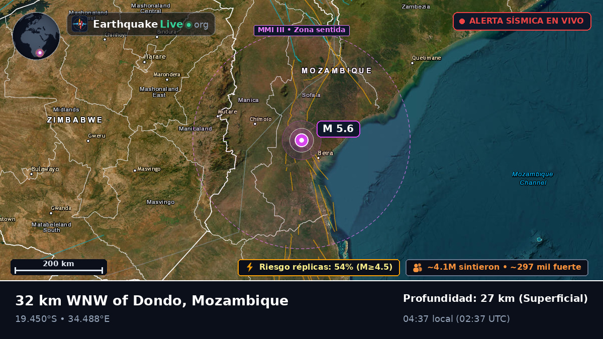 Sofala, Mozambique