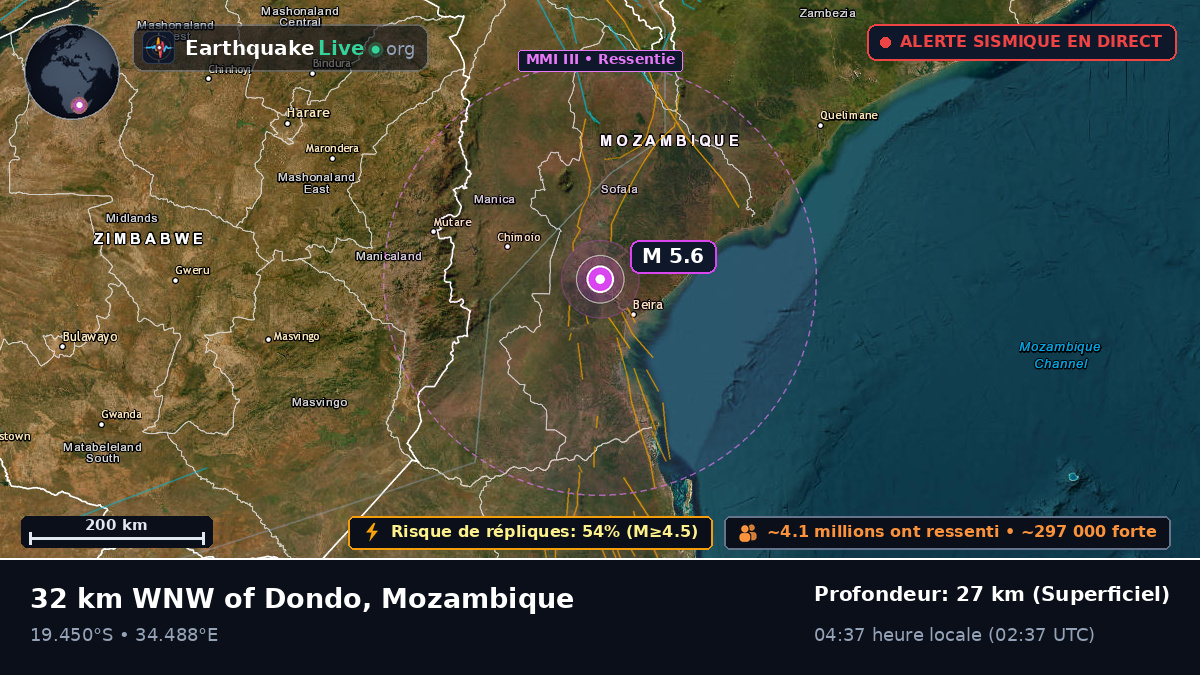 Sofala, Mozambique