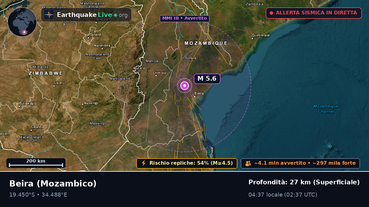 Sofala, Mozambico
