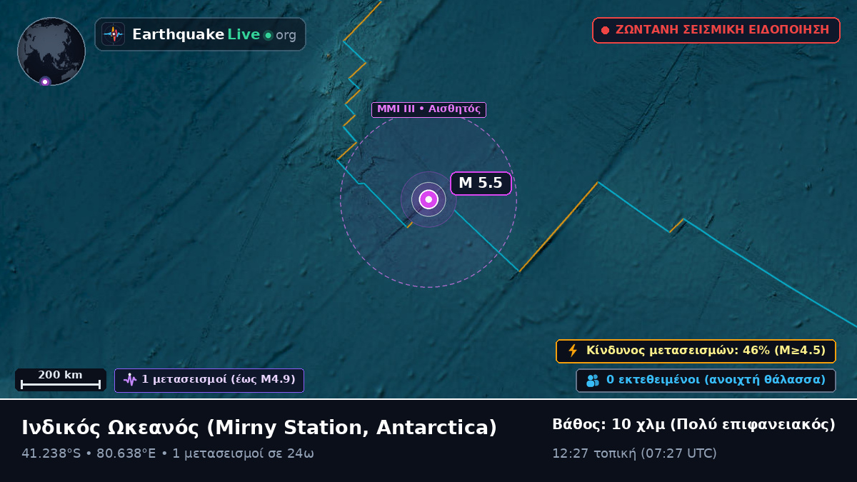 Ινδικός Ωκεανός (Antarctica)