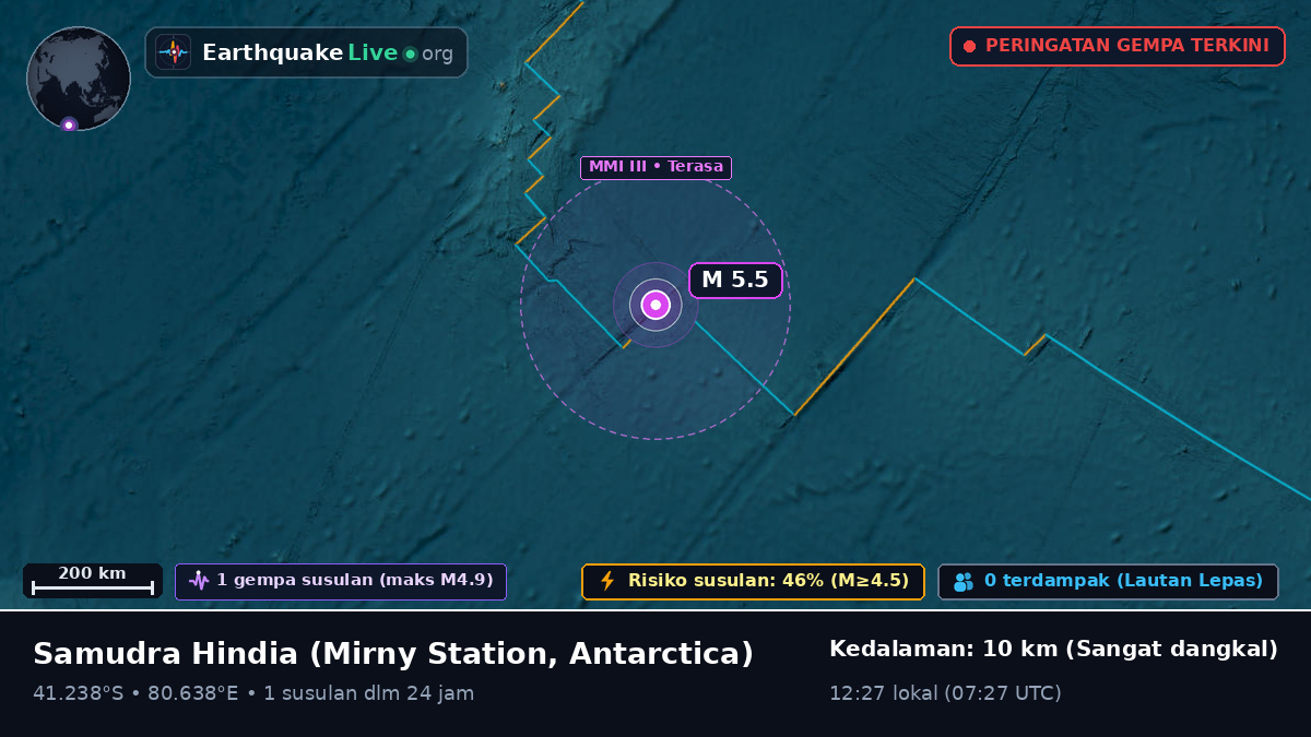 Samudra Hindia (Antarctica)