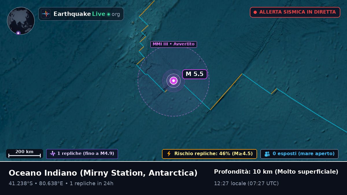 Oceano Indiano (Antarctica)