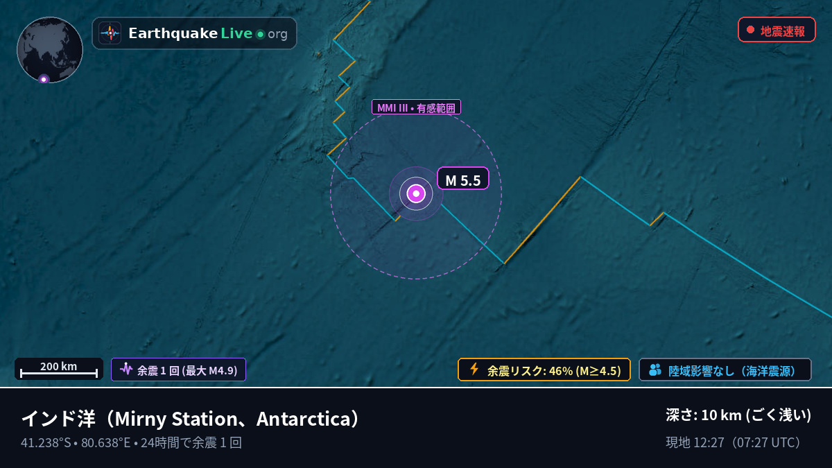 インド洋 (Antarctica)