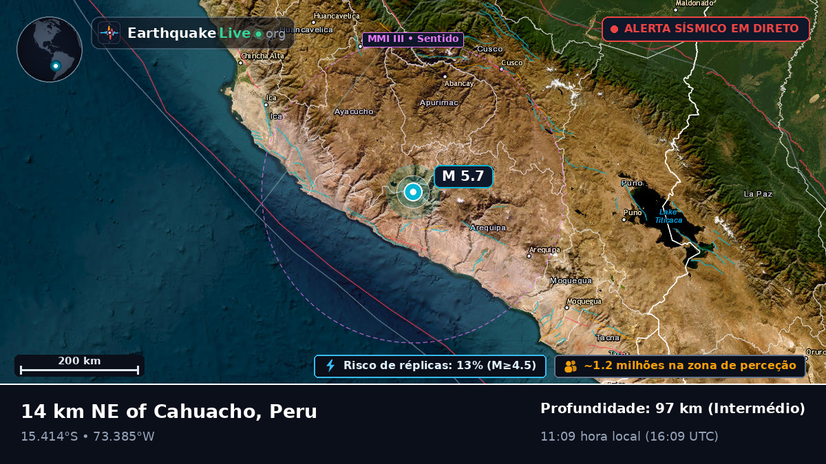 Apurímac, Peru