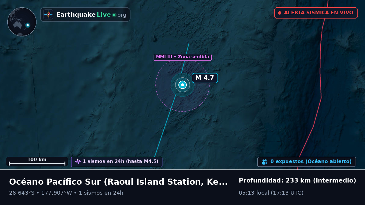 Océano Pacífico Sur (Kermadec Islands)