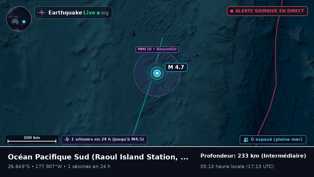 Océan Pacifique Sud (Kermadec Islands)