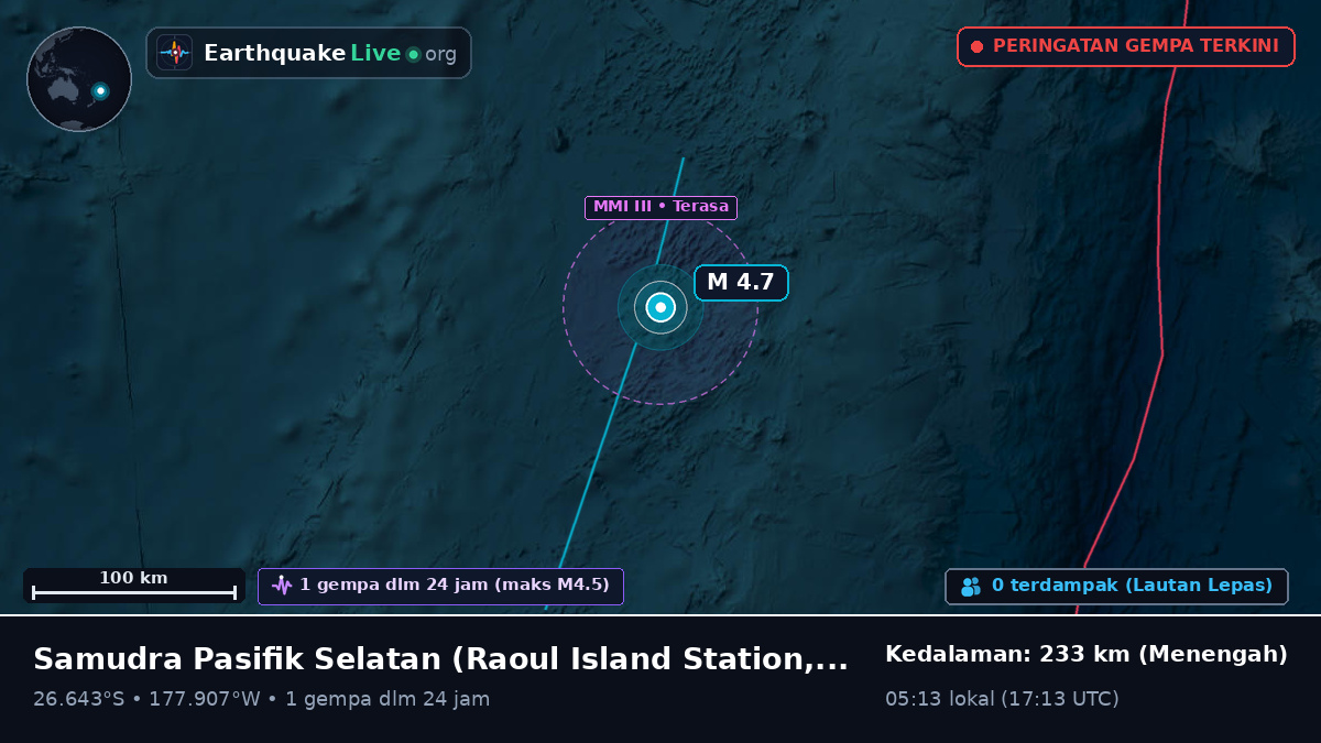Samudra Pasifik Selatan (Kermadec Islands)