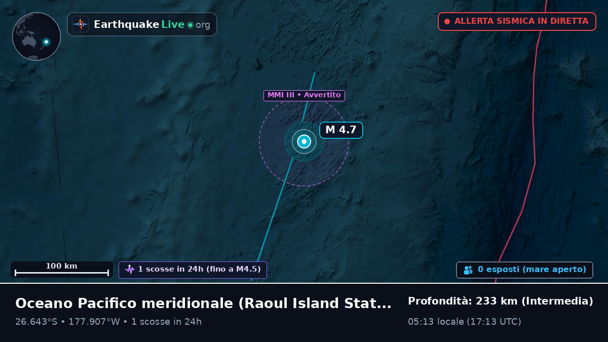 Oceano Pacifico meridionale (Kermadec Islands)