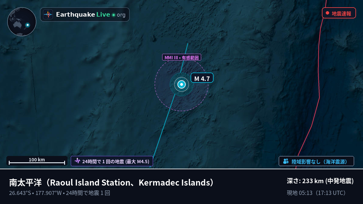 南太平洋 (Kermadec Islands)