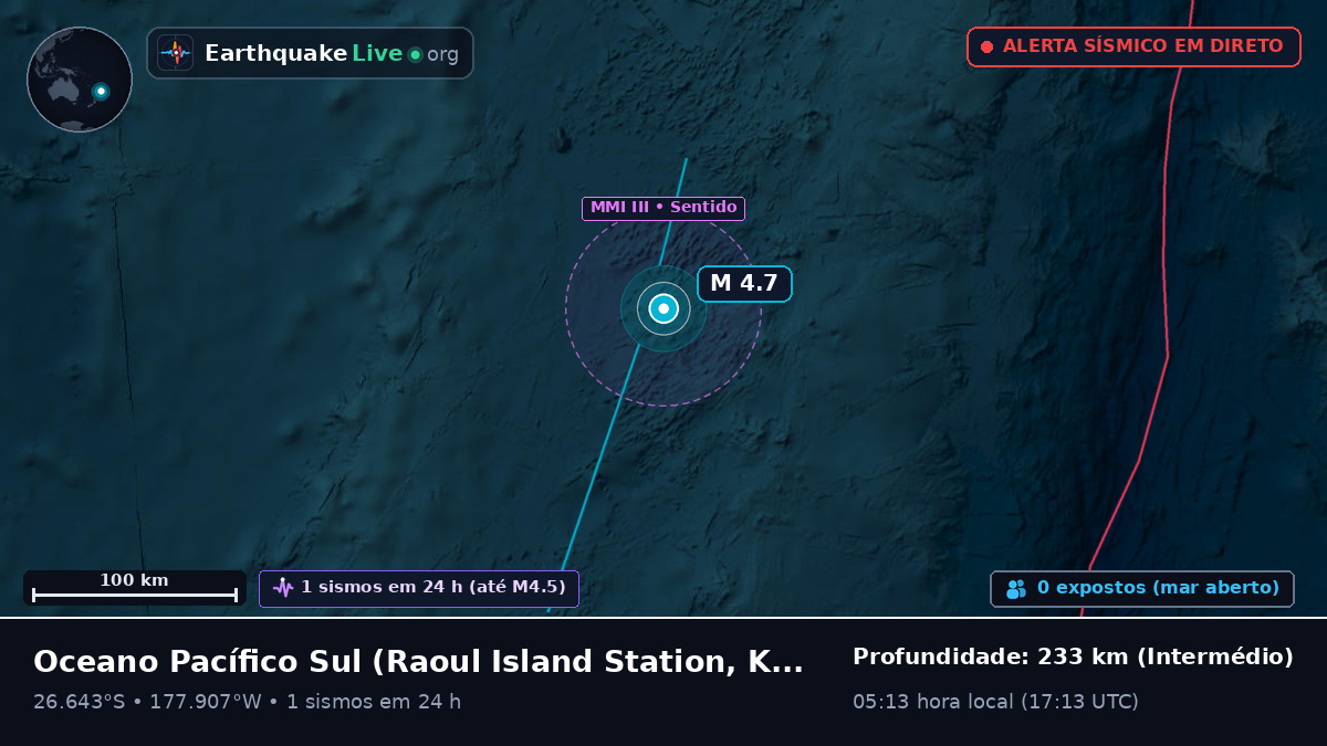 Oceano Pacífico Sul (Kermadec Islands)