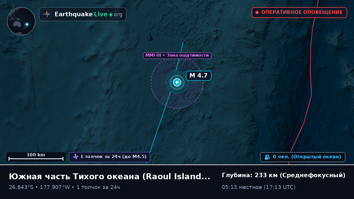 Южная часть Тихого океана (Kermadec Islands)