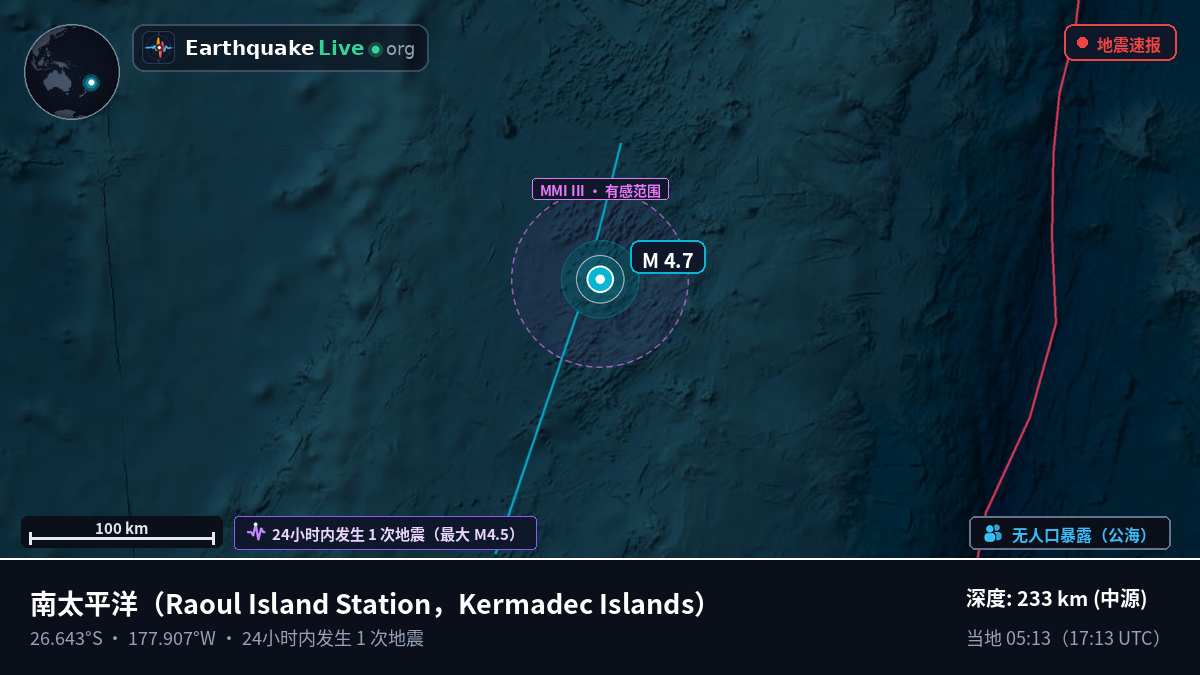 南太平洋 (Kermadec Islands)