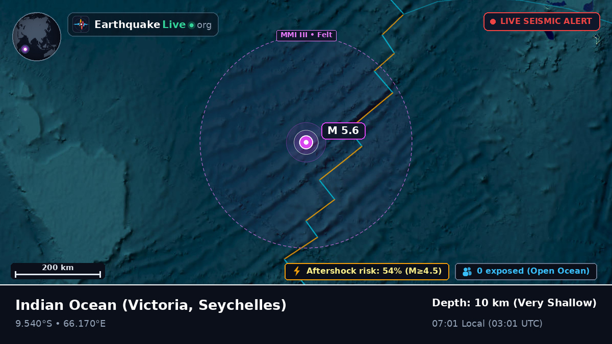Indian Ocean (Seychelles)