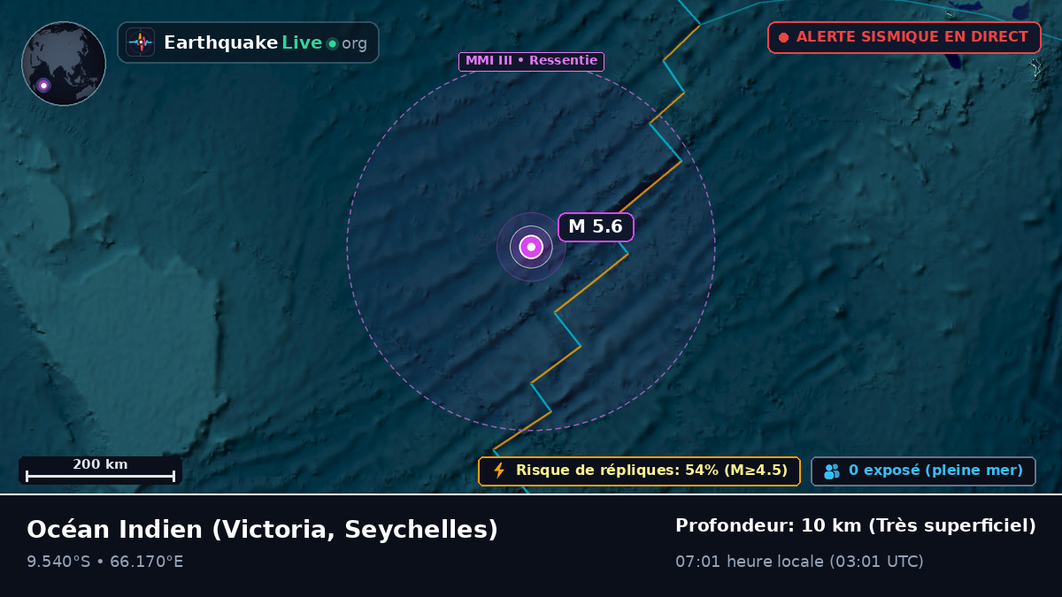 Océan Indien (Seychelles)