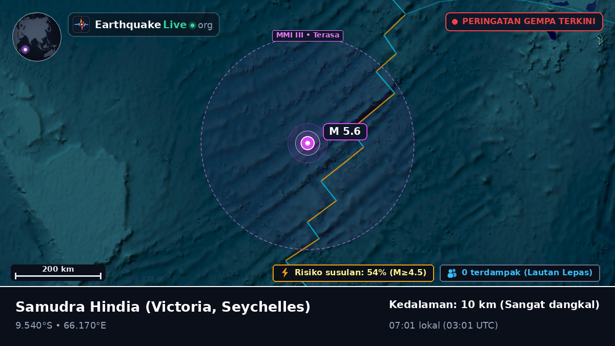 Samudra Hindia (Seychelles)