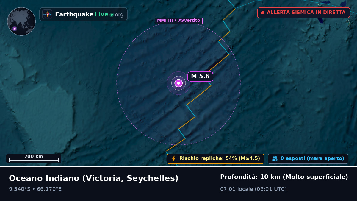 Oceano Indiano (Seychelles)