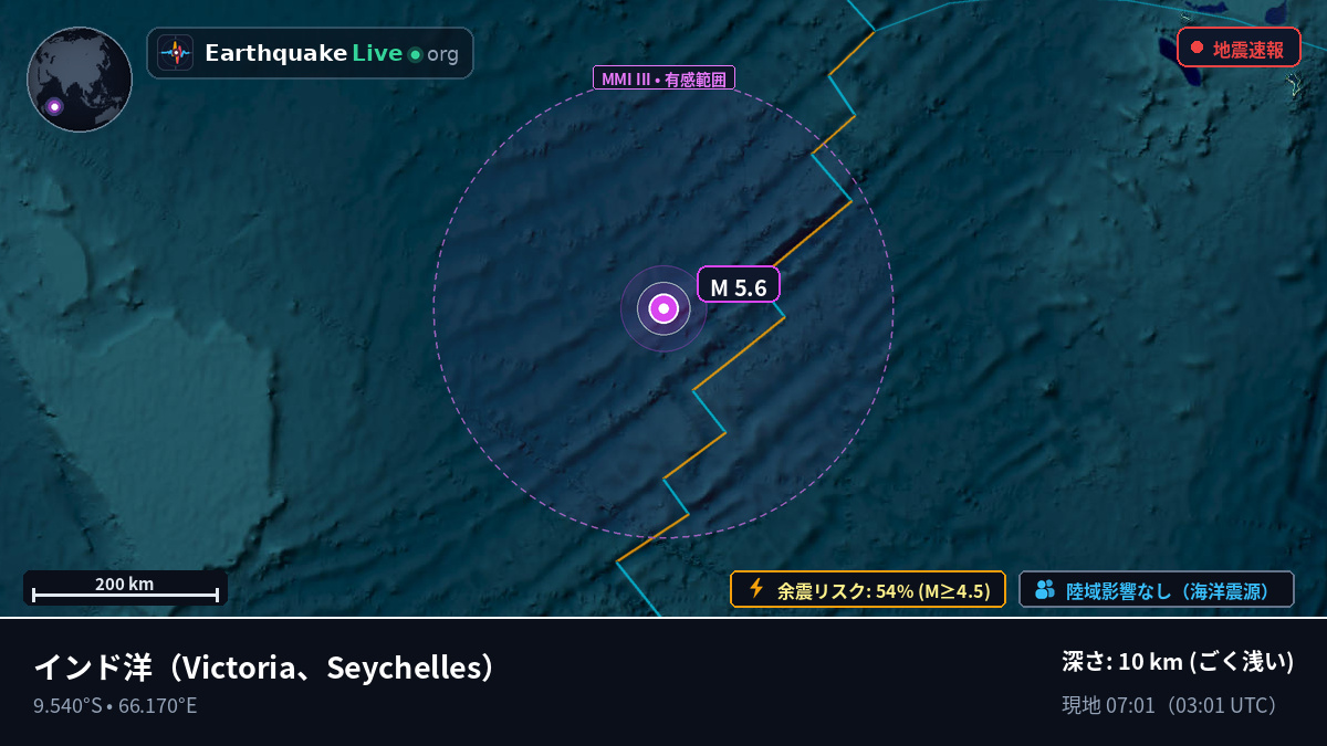 インド洋 (Seychelles)