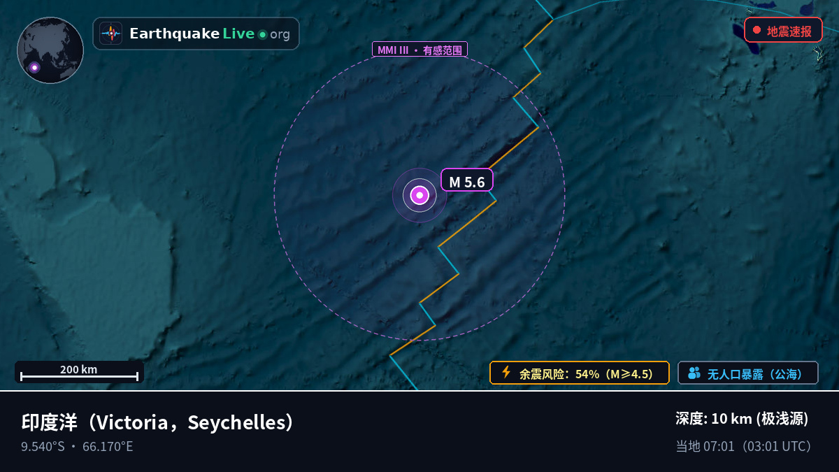 印度洋 (Seychelles)