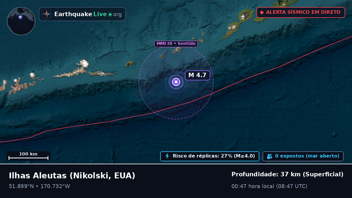 Ilhas Aleutas (EUA)