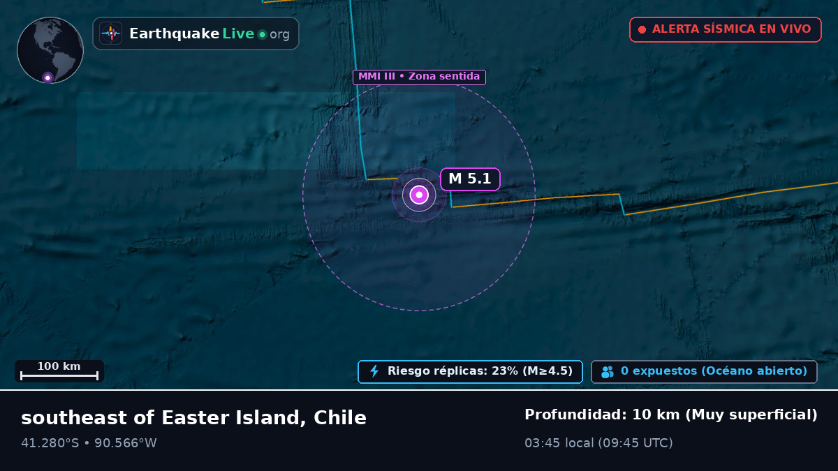 Océano Pacífico Sur (Chile)
