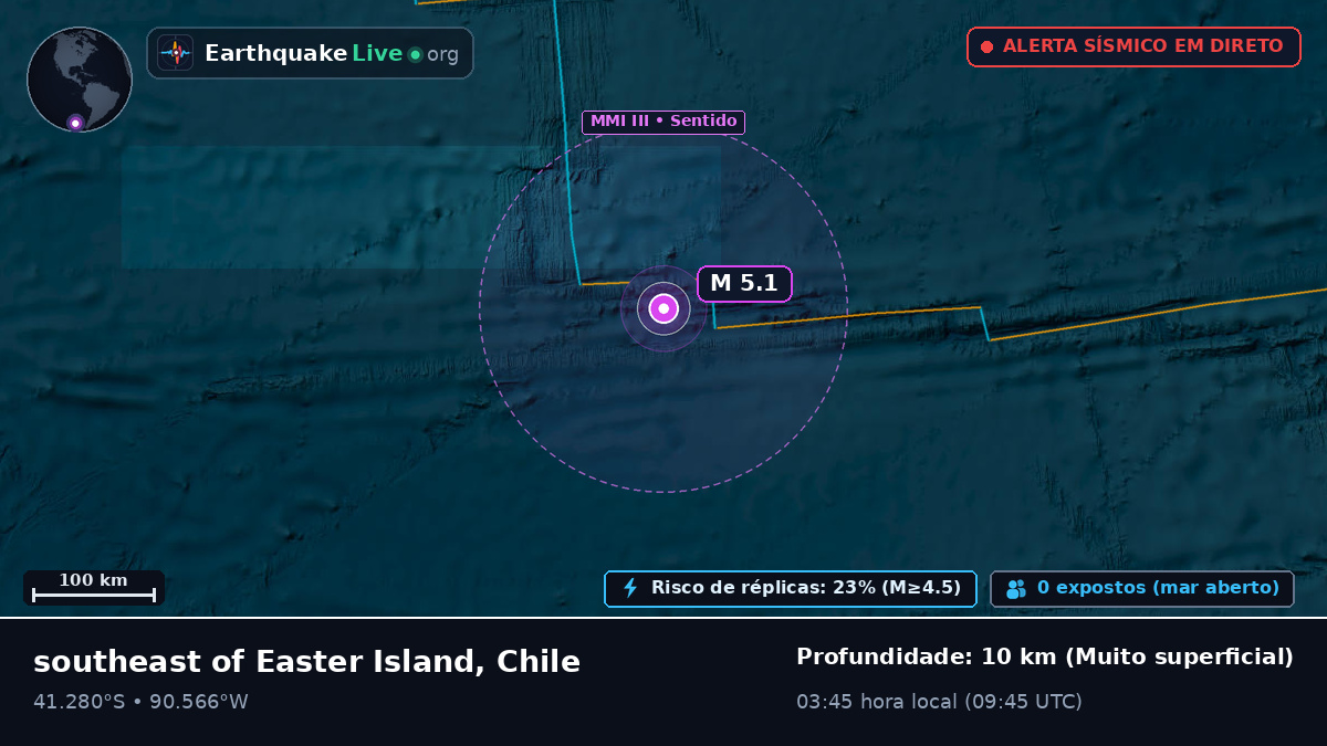 Oceano Pacífico Sul (Chile)