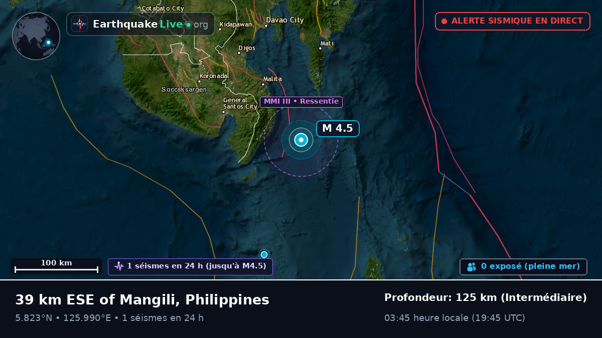 Mer des Philippines (Philippines)