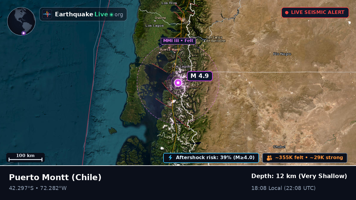 Los Lagos, Chile