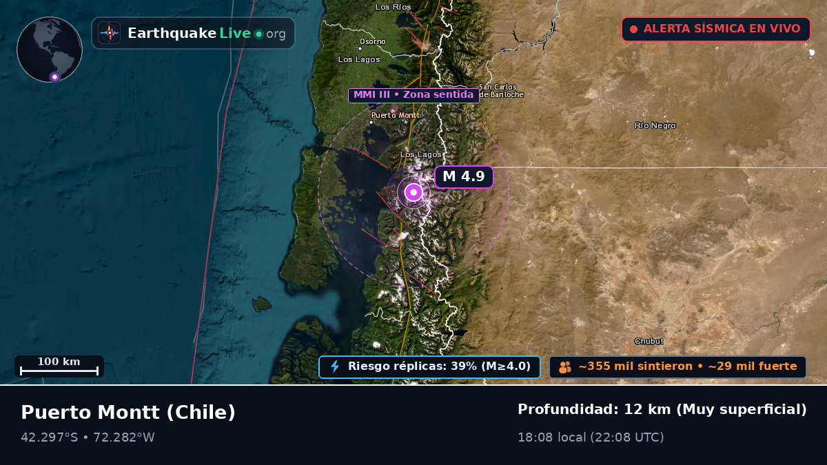 Los Lagos, Chile