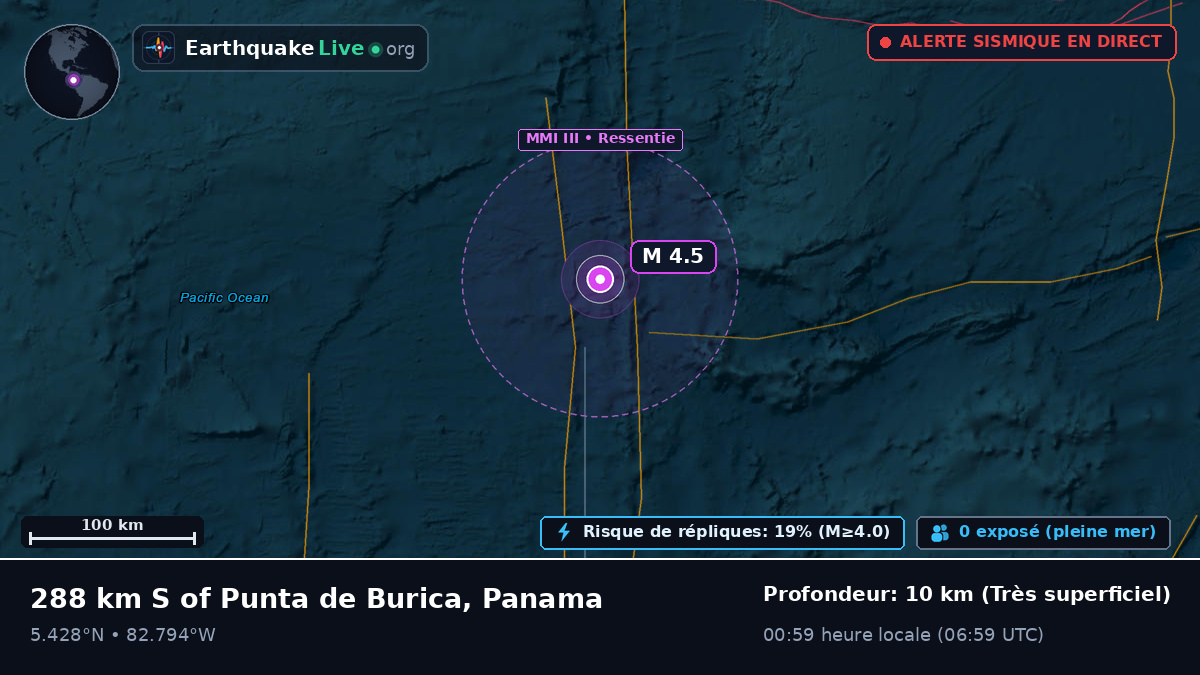 Océan Atlantique Nord (Panama)