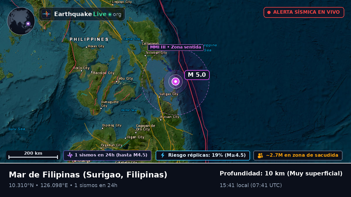 Mar de Filipinas (Filipinas)