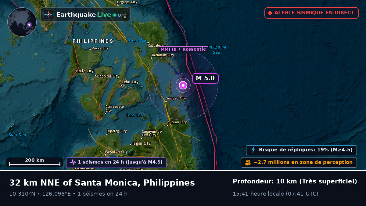 Mer des Philippines (Philippines)