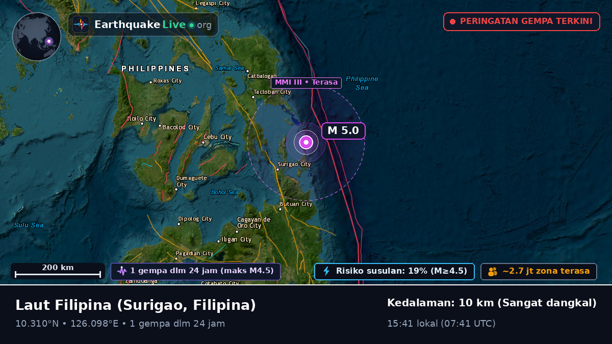 Laut Filipina (Filipina)