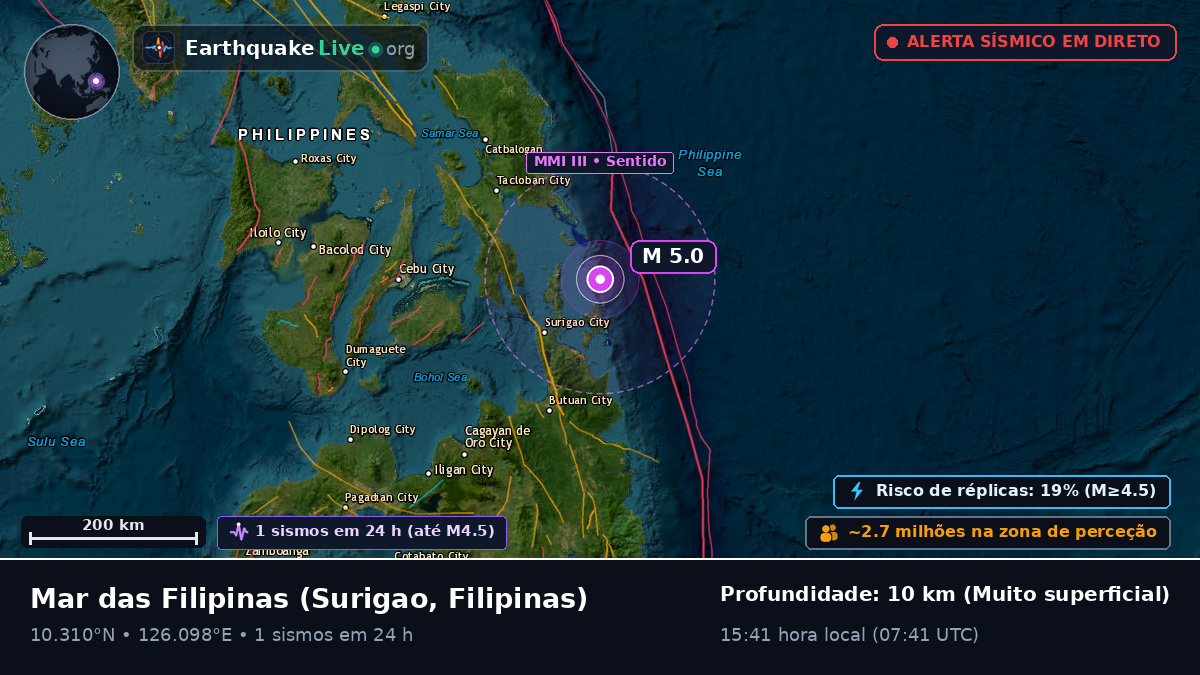 Mar das Filipinas (Filipinas)