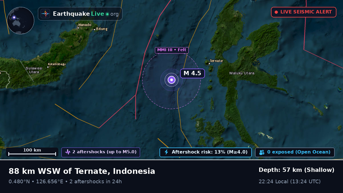 Molucca Sea (Indonesia)